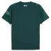 Manchester City 2025/26 Fourth Kids Kit - Green