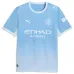 Manchester City HAALAND 2026/27 Home Kids Kit