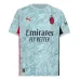 AC Milan 2025/26 Home Goalkeeper Jersey - Blue