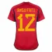 Ansu Fati's Spain 2022 FIFA World Cup Home Jersey - Red