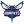 Charlotte Hornets