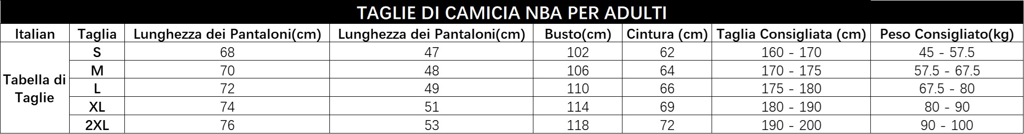 guida taglie NBA
